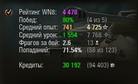 Wargaming 23