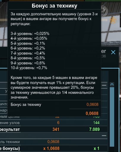 Armored Warfare