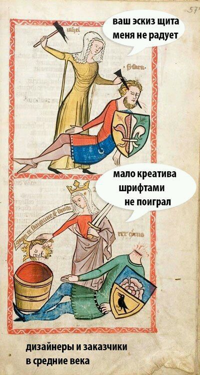 Современные подписи к старинным картинам