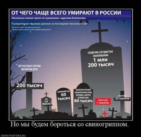 Готовы ли вы воевать если завтра начнется война?