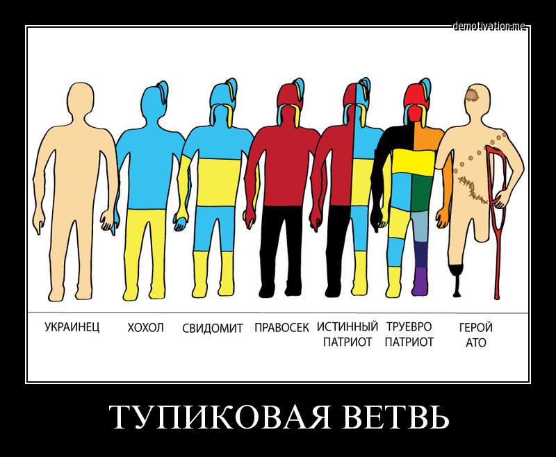 Если человек стал украинцем обратно человеком. Мемы про украинцев. Украинец Мем. Эволюция украинцев. Украинцы и русские различия.