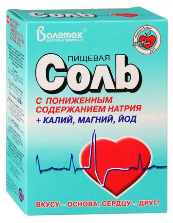 Артериальное давление и помидоры