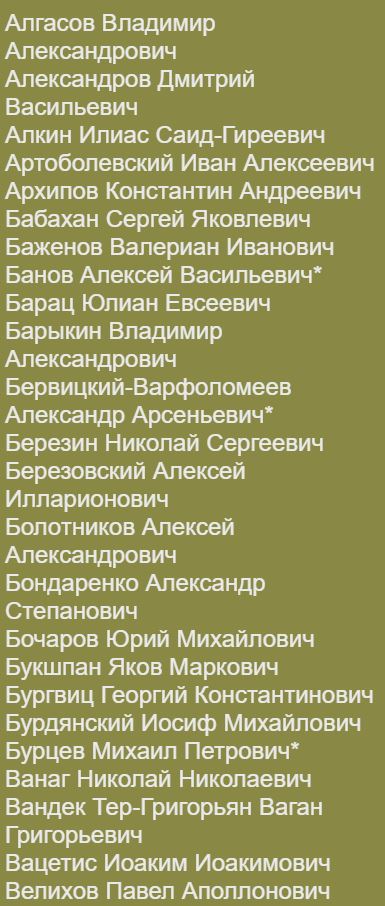 И снова и о типа невинно репресированных белых и пушистых!