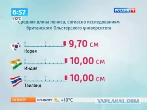 Кризис среднего. Бесполезная методичка взрослым тёткам