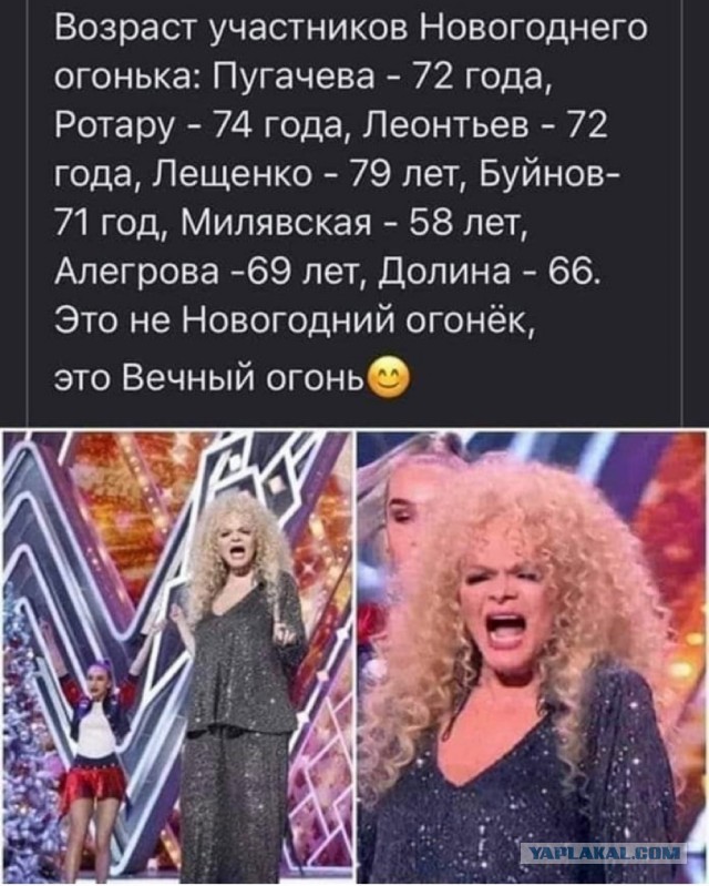 Есть два типа девушек и другие картинки 20.12.21