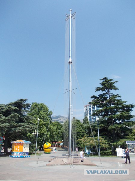 Велопутешествие по Крыму