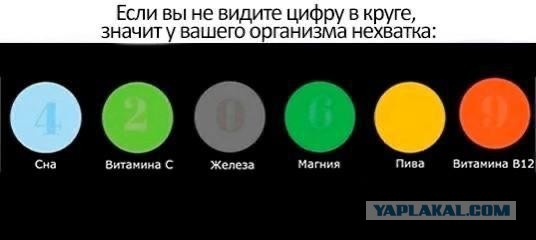 Всякая всячина