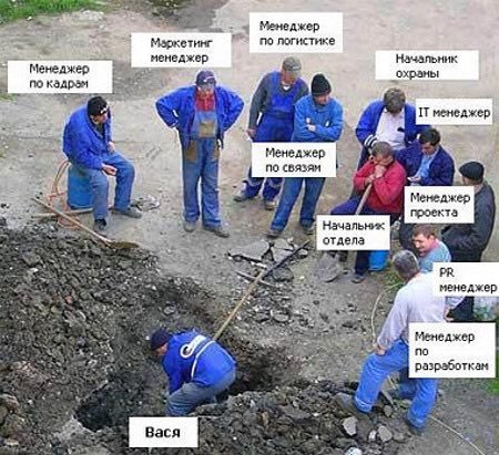 Работать некому, одни эффективные менеджеры кругом