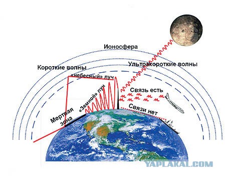 Ну да... жертва "сама виновата"