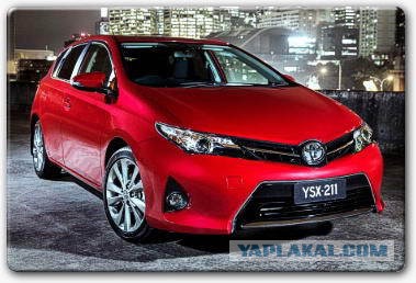 Эволюция Camry