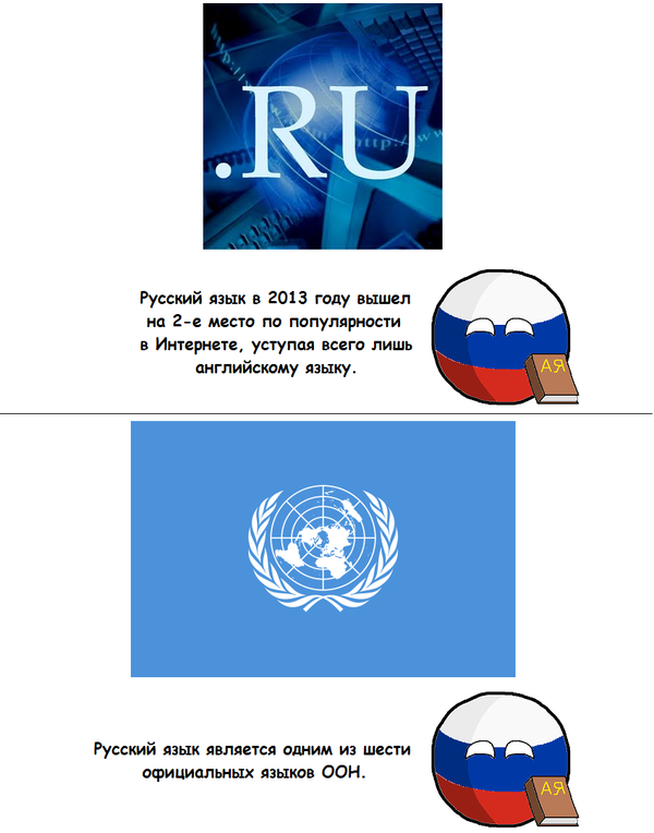 Немного фактов о русском языке