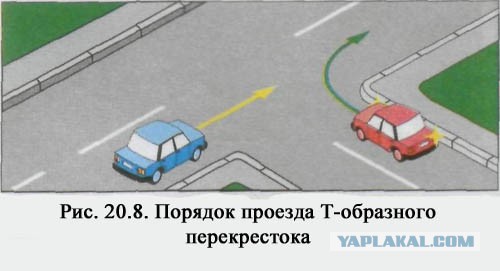 Знаете ли вы ПДД ?