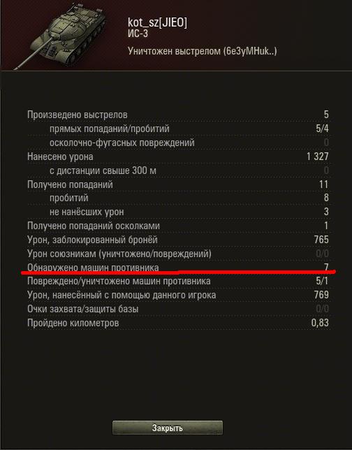 Wargaming 22