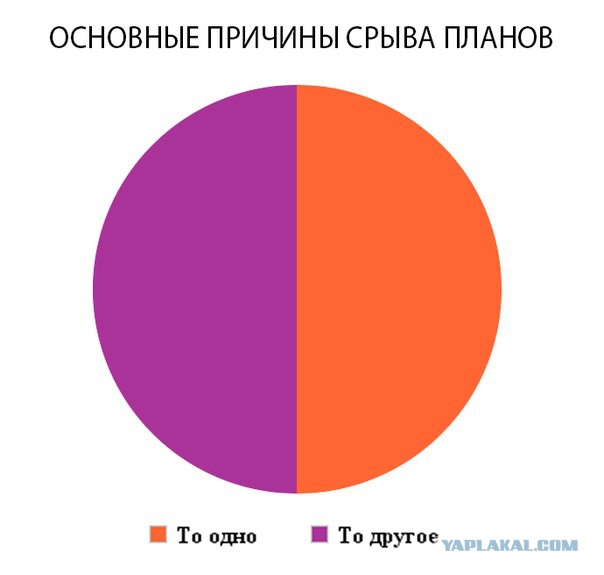 Картинки, текст и даже есть фигня