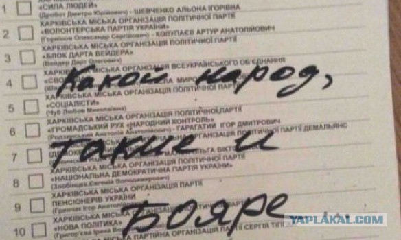 Реакция украинских патриотов
