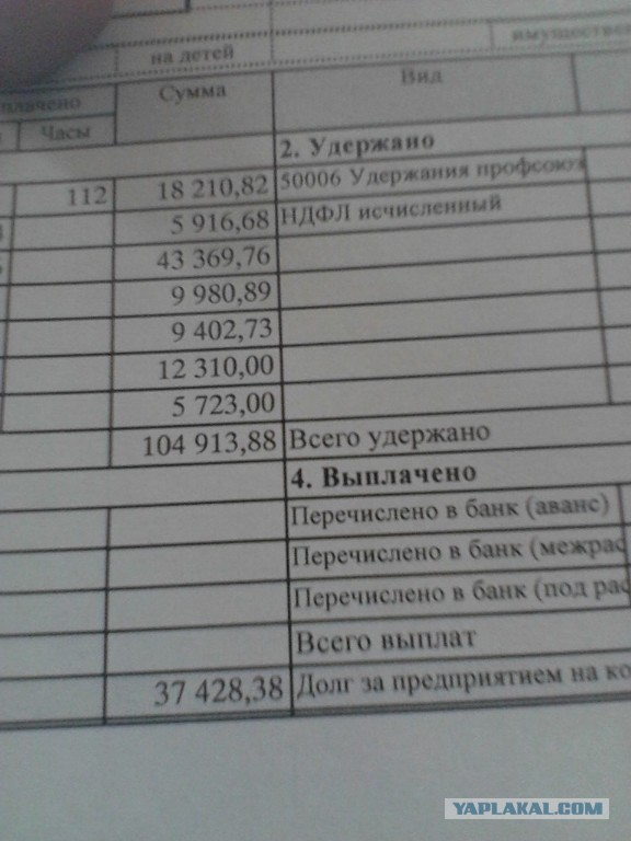 Как прожить воспитателю?