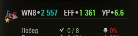 Wargaming 54