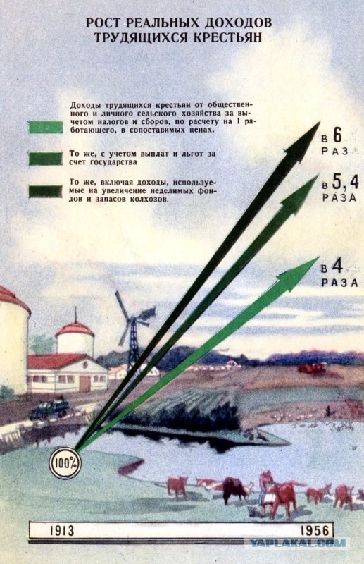 Нахлынули мысли вот с утра