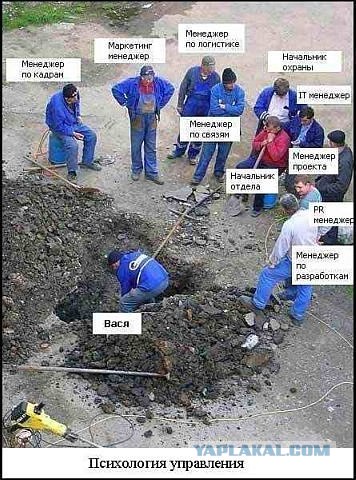 ДПСник ДПСнику глаз не выклюет?