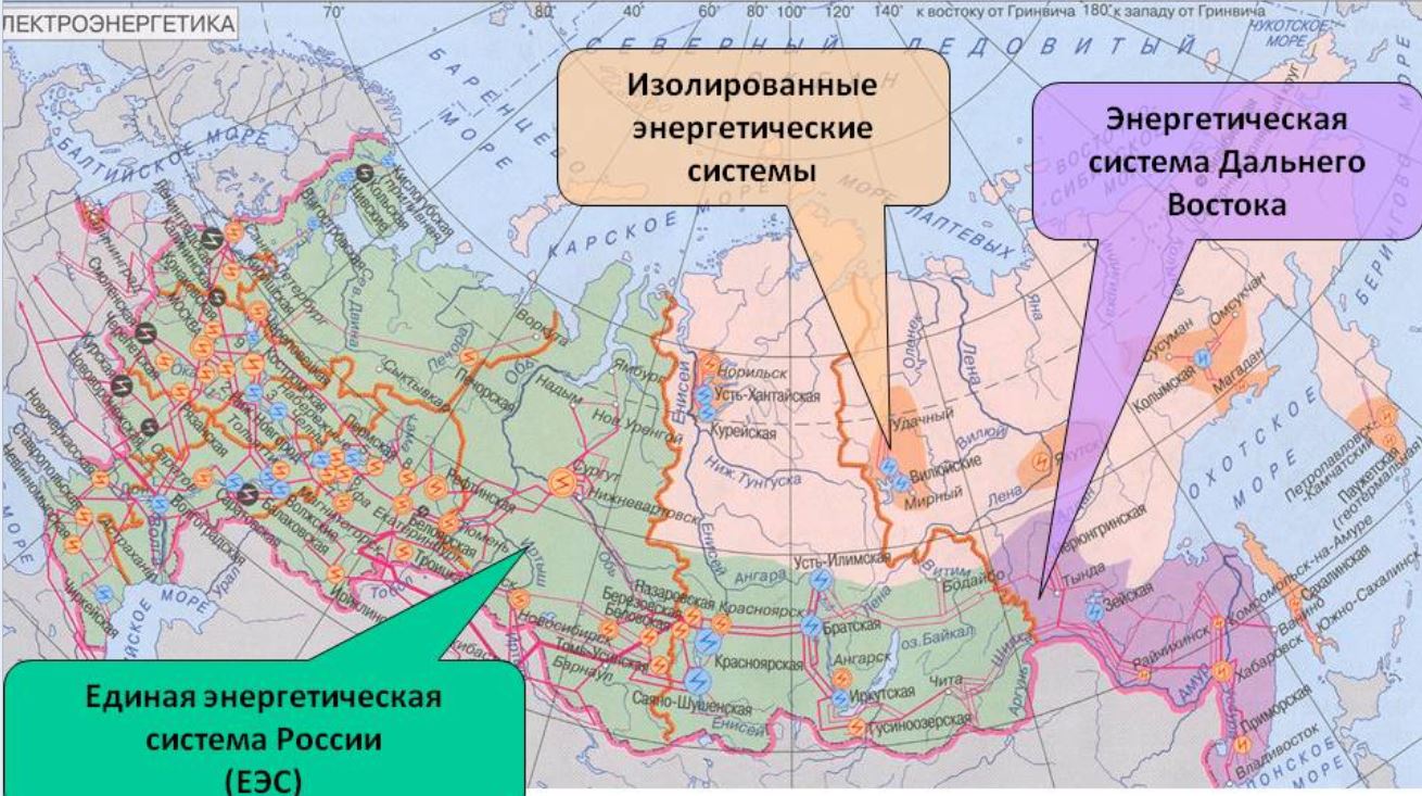 Энергетическое оборудование и энергетические системы