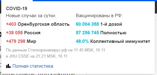 Людей без прививки от COVID-19 разрешили отстранять от работы  в Санкт-Петербурге