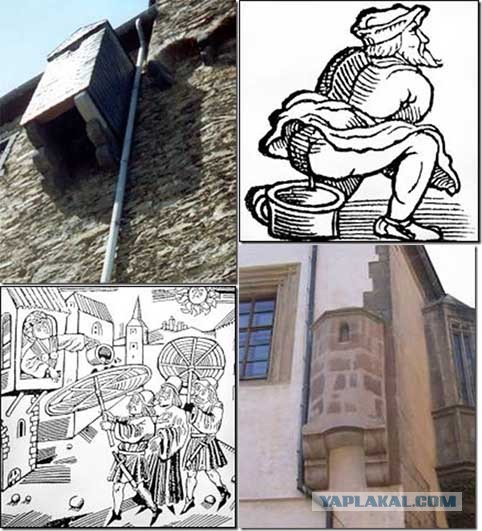 История унитаза
