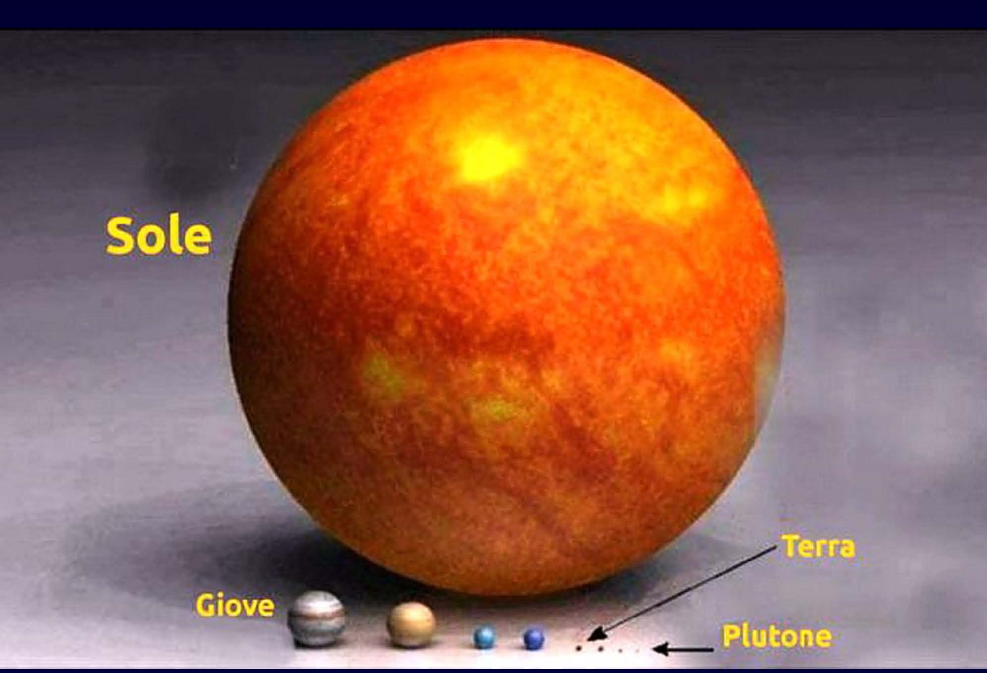 Сколько размер солнца. Солнце Планета. Солнце и земля сравнение размеров. Сравнение солнца и планет. Размер солнца и земли.