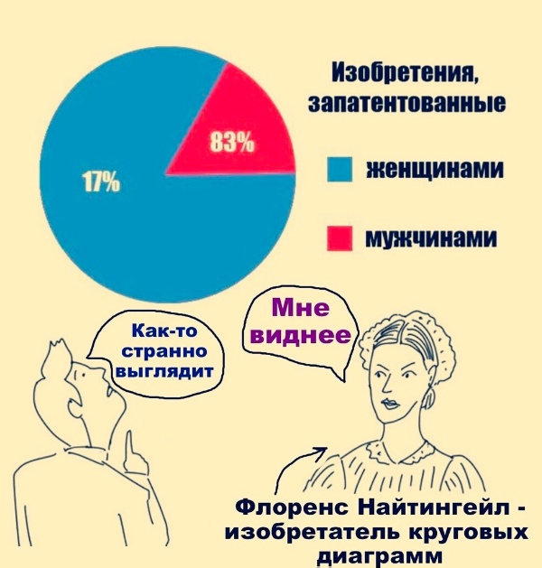 Так себе картинки 18.04.24