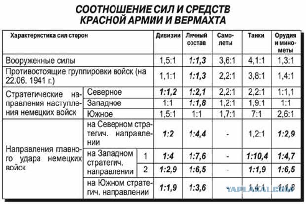 Олды тут? вспомните?