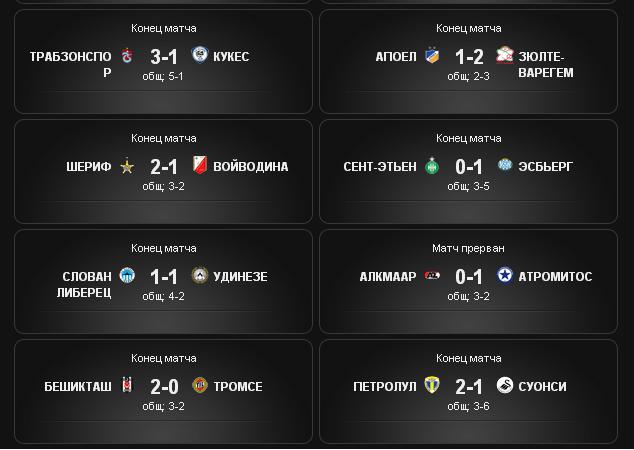 League Europe сезон 2013/2014