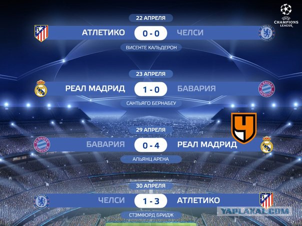 Champions League Сезон 2013/2014 Часть 2