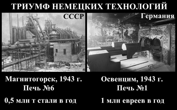 Аушвиц. Фабрика смерти 18+
