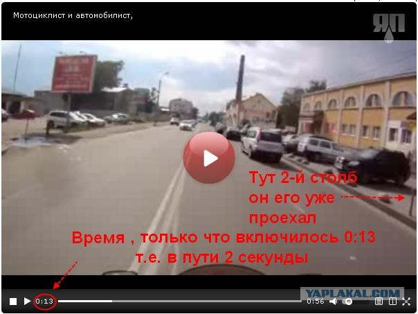 Мотоциклист и автомобилист