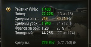 Wargaming 16