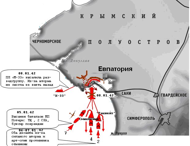 Евпаторийский десант. Их было 740. Осталось - 40...