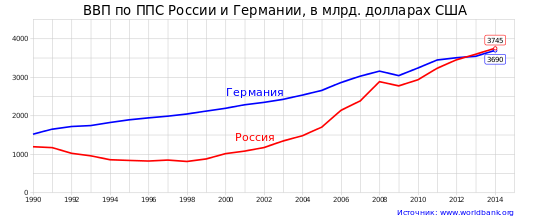 На востоке Москвы подожгли офис "Единой России"