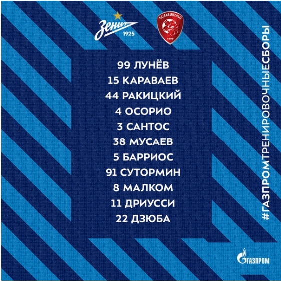 Чемпионат России по футболу 2019-2020. Часть VI
