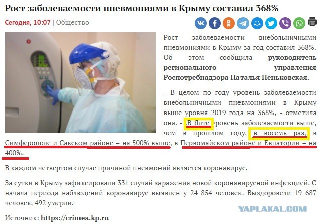 Пандемия. Коронавирус. Россия и мир. Последняя информация. Часть 20