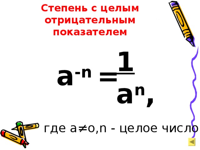 Отрицательная степень как решать. Отрицательная степень числа. степень с отрицательным показателем. возведение числа в минусовую степень.