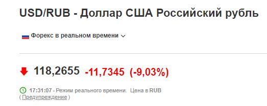 DNS, это никак не 30%. Это всё! И будет еще больше всё!