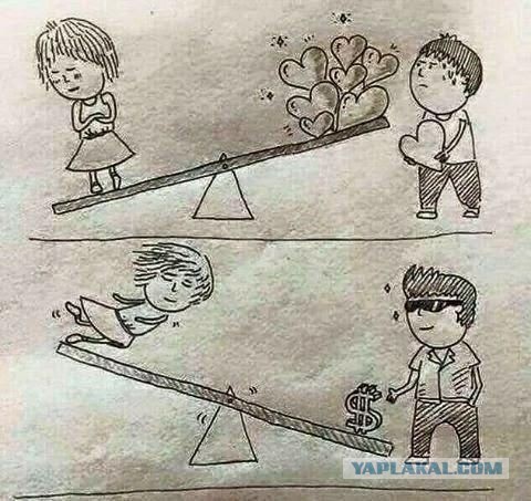 Картинки хз