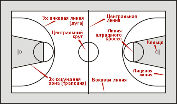 Не говори "Гоп", пока не перепрыгнешь!