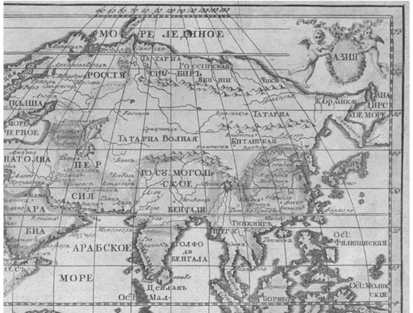 Российская империя 1855 год