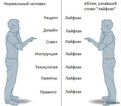 Лайфхак...
