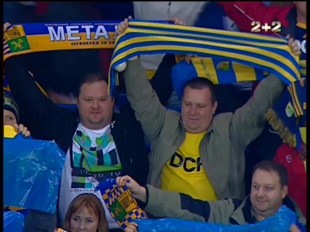 Футбол Украины