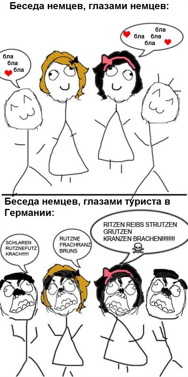 Русский язык "глазами" иностранцев