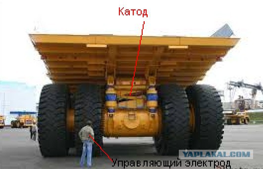Схемотехника для НЕначинающих