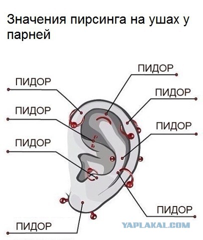 Посмотрим, что с ней будет в старости...