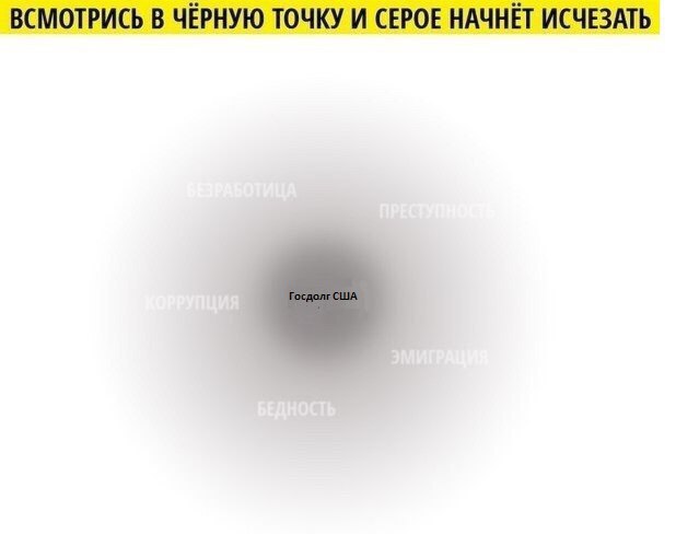Российский фондовый рынок обрушился из-за санкций США