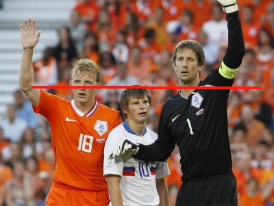 Euro 2008